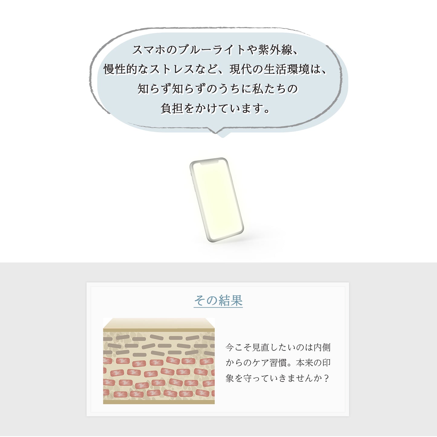 AMONMO WhiteC+ 60粒(グルタチオン含有酵母抽出物配合)