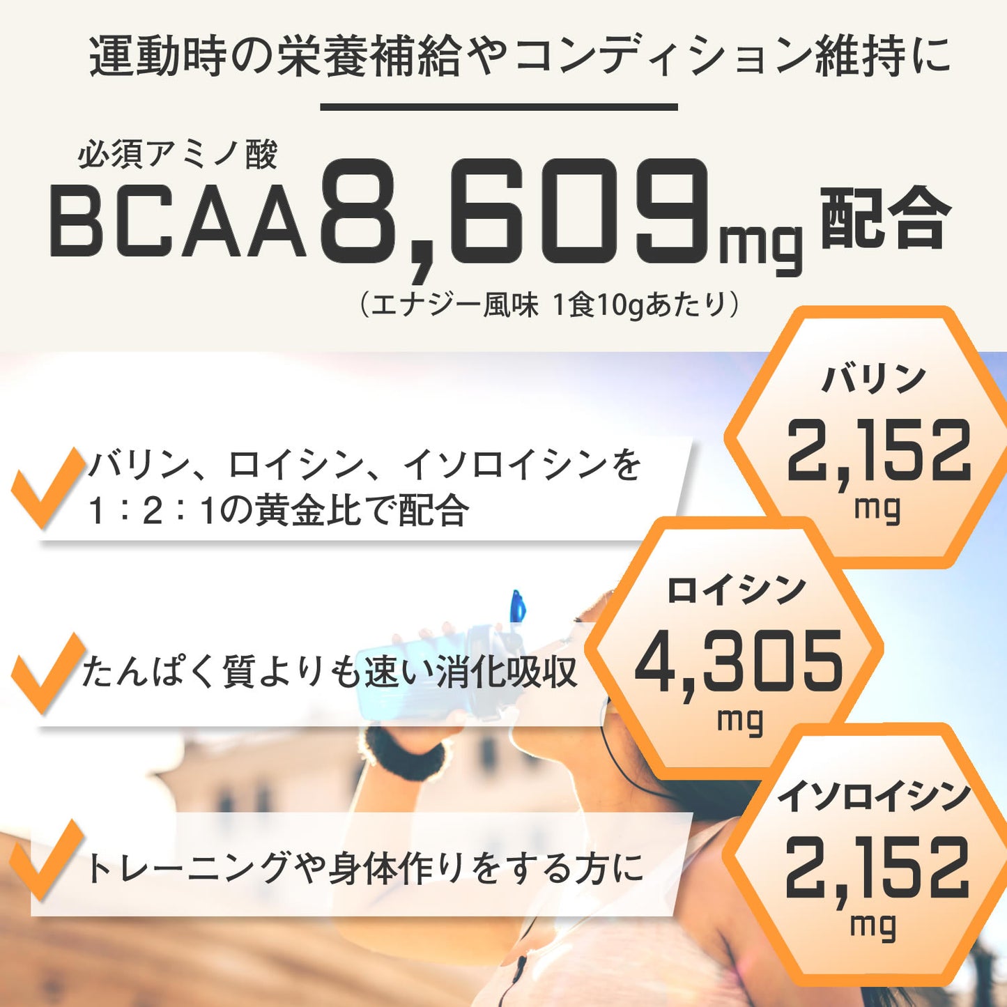 F&W BCAA エナジー風味 1kg