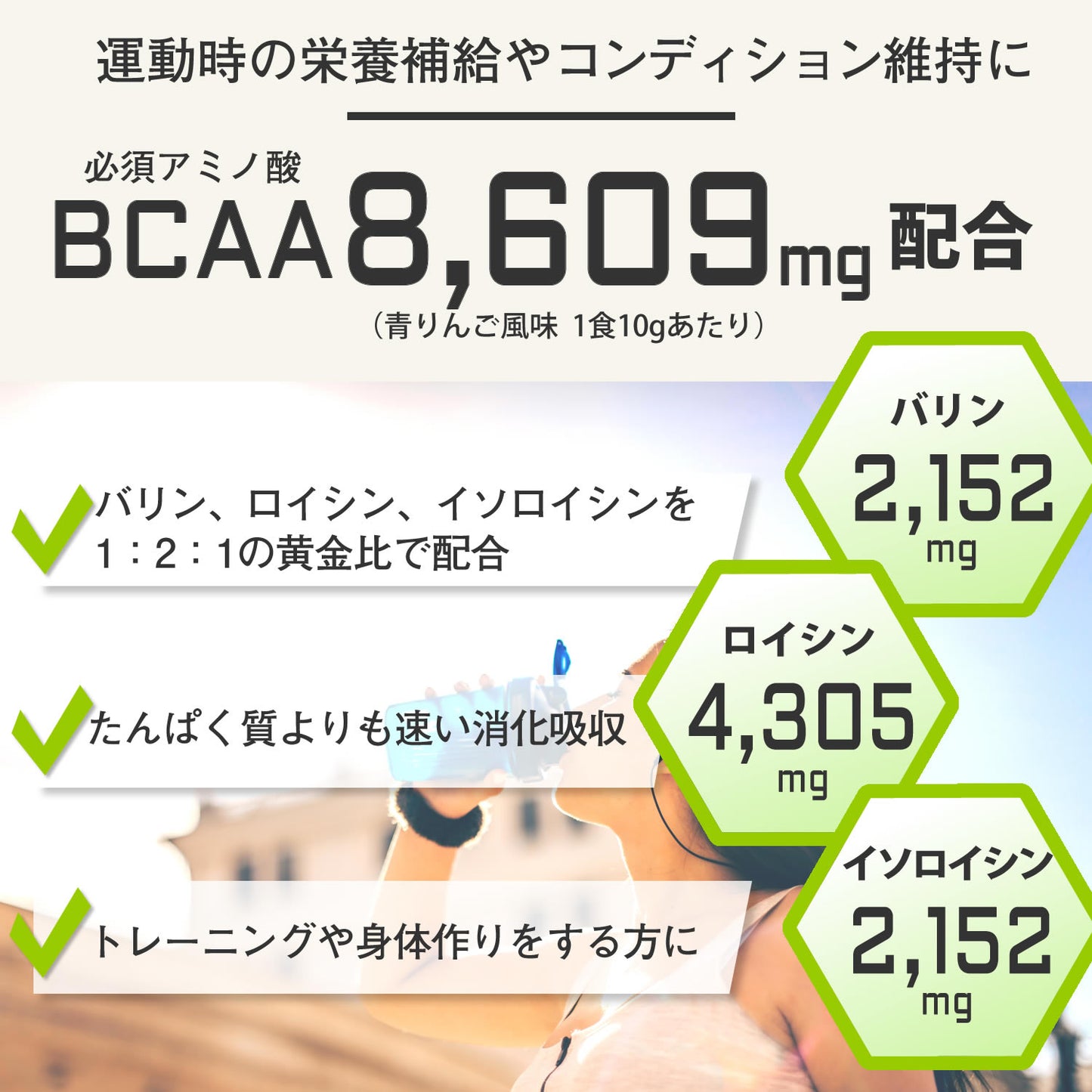 F&W BCAA 青りんご風味 1kg