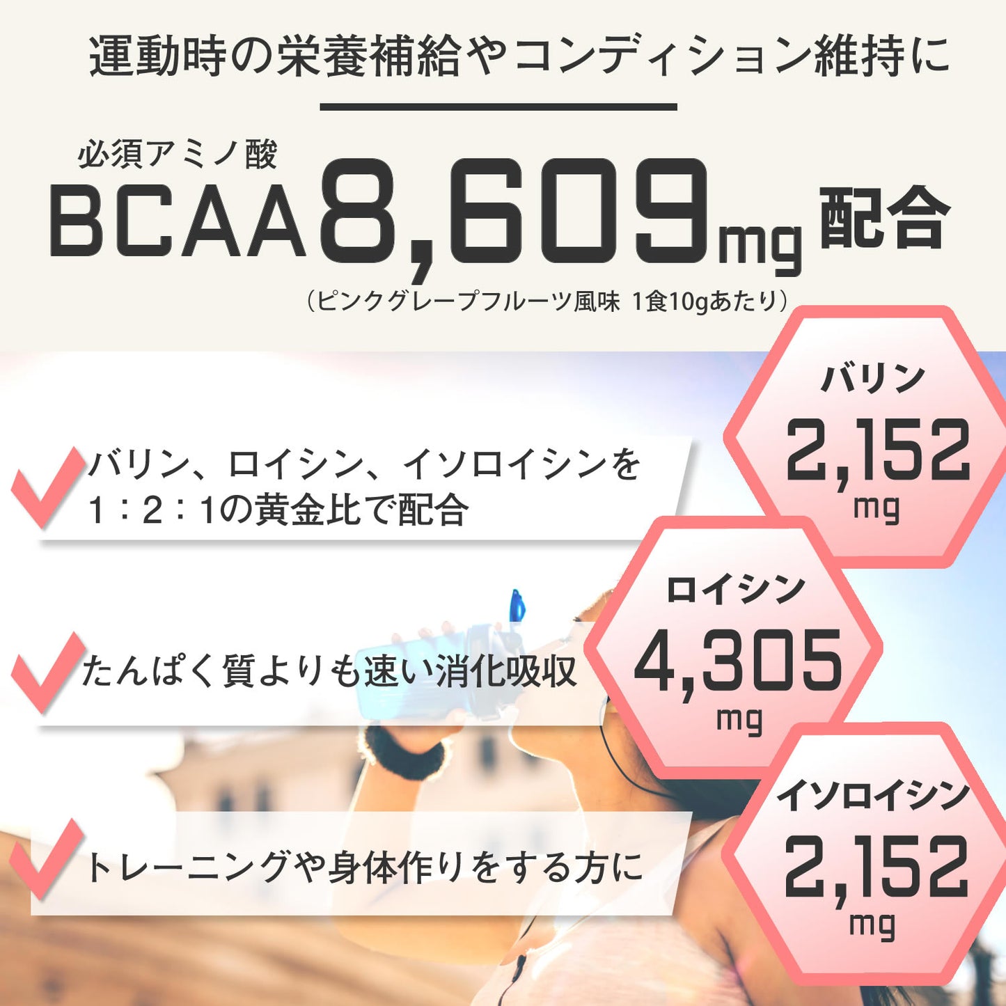 F&W BCAA ピンクグレープフルーツ風味 1kg
