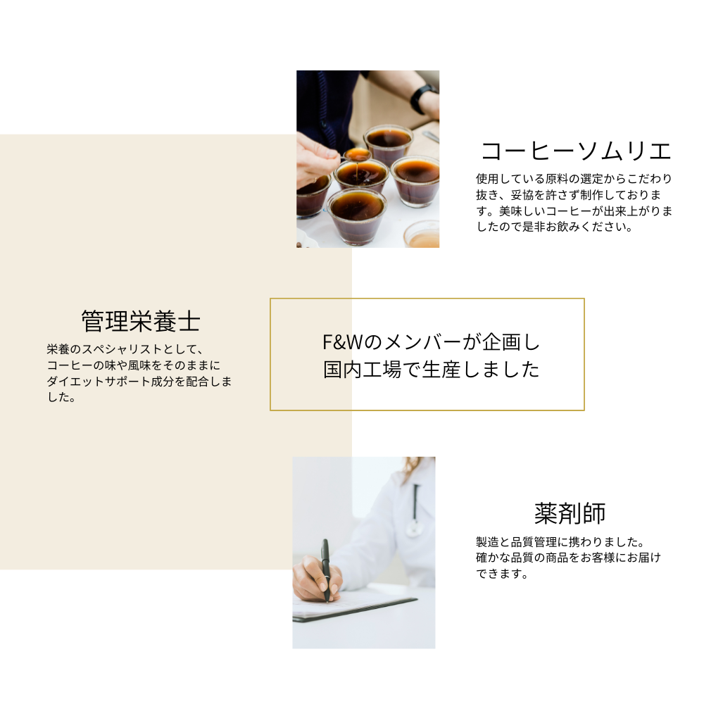 美容サポート成分コーヒー F&W ダイエットコーヒー カフェラテ Coffee 367g 約30回分 エラグ酸 ヒアルロン酸 セラミド成分