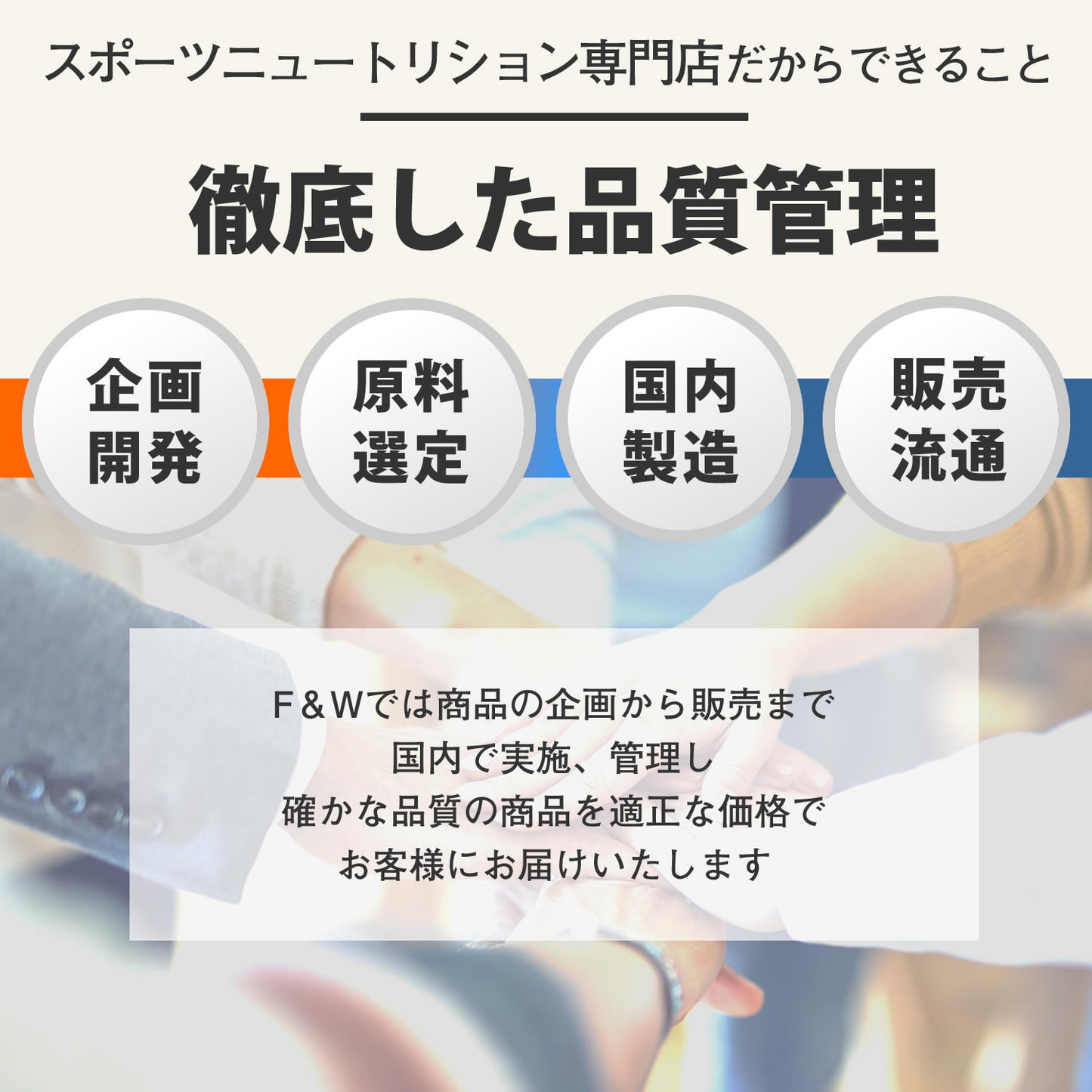 F&W WPC チョコレート風味600g