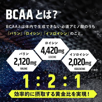 BCAA 青りんご風味 1kg