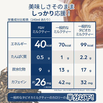 美容サポート成分 F&W ミルクティー 373g 約30食分 エラグ酸 MCTパウダー アルロース