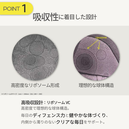 F&W LipoWrap C 1,500   忙しい女性に ビタミンC 2g×30本 エフアンドダブリュー